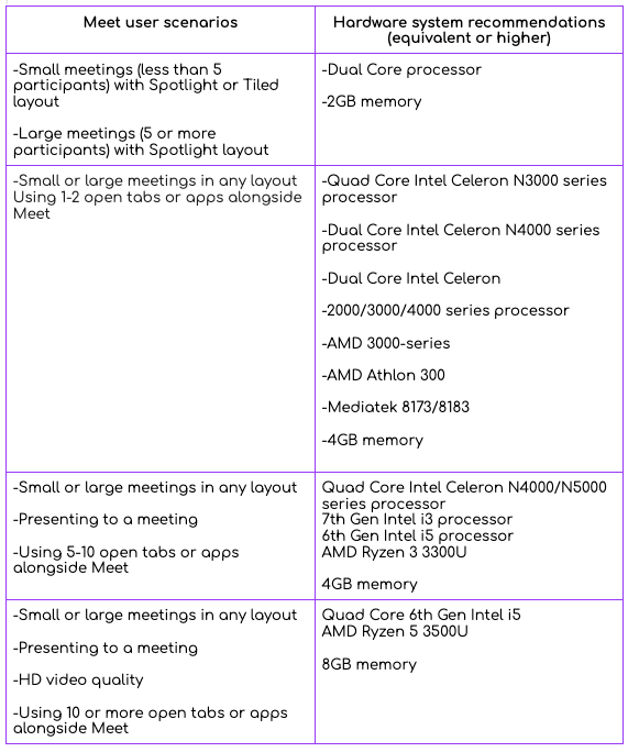 Screenshot 2023-03-21 at 13.38.34